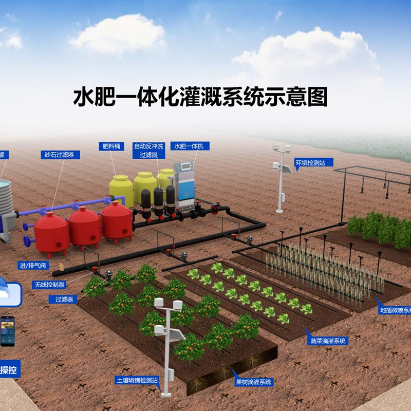 阜阳市水肥机水肥机 - 推荐